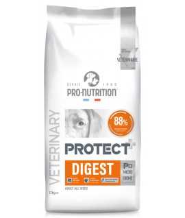 Protect Digest Canino